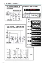 Preview for 10 page of Fagor CO-400 W General Instruction For Installation Use And Maintenance