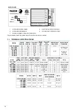 Preview for 14 page of Fagor CO-400 W General Instruction For Installation Use And Maintenance