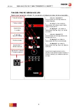 Preview for 8 page of Fagor CONCEPT ACE-061 Use And Maintenance Manual