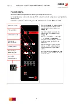 Preview for 9 page of Fagor CONCEPT ACE-061 Use And Maintenance Manual