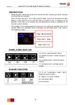 Preview for 23 page of Fagor CONCEPT ACE-061 Use And Maintenance Manual