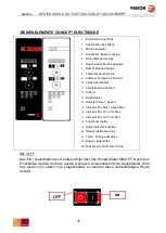 Preview for 37 page of Fagor CONCEPT ACE-061 Use And Maintenance Manual