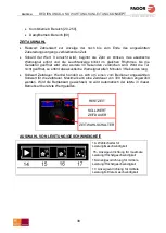 Preview for 39 page of Fagor CONCEPT ACE-061 Use And Maintenance Manual