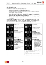 Preview for 46 page of Fagor CONCEPT ACE-061 Use And Maintenance Manual