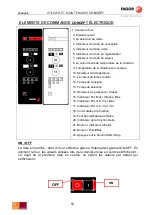 Preview for 53 page of Fagor CONCEPT ACE-061 Use And Maintenance Manual