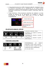 Preview for 55 page of Fagor CONCEPT ACE-061 Use And Maintenance Manual