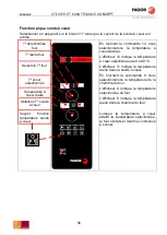 Preview for 56 page of Fagor CONCEPT ACE-061 Use And Maintenance Manual