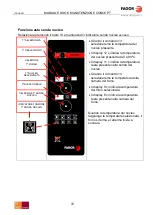 Preview for 72 page of Fagor CONCEPT ACE-061 Use And Maintenance Manual