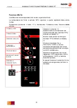 Preview for 73 page of Fagor CONCEPT ACE-061 Use And Maintenance Manual