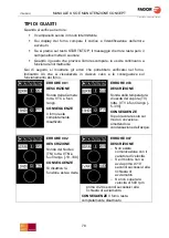 Preview for 78 page of Fagor CONCEPT ACE-061 Use And Maintenance Manual