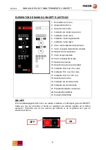 Предварительный просмотр 5 страницы Fagor CONCEPT ACG-061 Use And Maintenance Manual