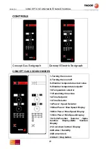 Предварительный просмотр 20 страницы Fagor CONCEPT ACG-061 Use And Maintenance Manual