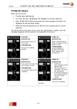 Предварительный просмотр 30 страницы Fagor CONCEPT ACG-061 Use And Maintenance Manual