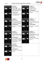 Предварительный просмотр 31 страницы Fagor CONCEPT ACG-061 Use And Maintenance Manual