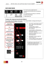 Предварительный просмотр 40 страницы Fagor CONCEPT ACG-061 Use And Maintenance Manual