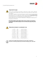 Предварительный просмотр 139 страницы Fagor CONCEPT User And Maintenance Manual