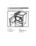 Preview for 6 page of Fagor CONDENSER TUMBLE DRYER Installation And Operating Instructions Manual