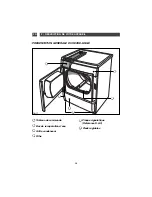 Preview for 26 page of Fagor CONDENSER TUMBLE DRYER Installation And Operating Instructions Manual