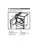 Preview for 46 page of Fagor CONDENSER TUMBLE DRYER Installation And Operating Instructions Manual