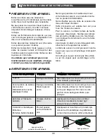 Preview for 12 page of Fagor Cooking hob Manual To Installation And Use