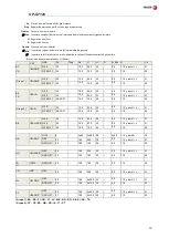 Preview for 13 page of Fagor CP-G7126 Installation, Usage And Maintenance Instructions