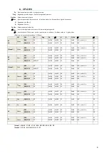 Preview for 6 page of Fagor CP-G905 Installation, Usage And Maintenance Instructions