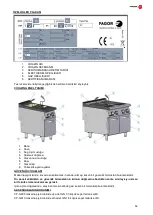 Предварительный просмотр 62 страницы Fagor CP-G905 Installation, Usage And Maintenance Instructions