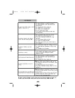 Preview for 28 page of Fagor CR-18 Instructions For Use Manual