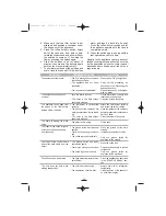 Предварительный просмотр 13 страницы Fagor CR-312 Instructions For Use Manual