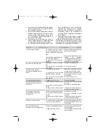 Предварительный просмотр 25 страницы Fagor CR-312 Instructions For Use Manual