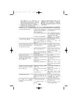 Предварительный просмотр 29 страницы Fagor CR-312 Instructions For Use Manual