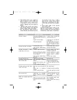 Предварительный просмотр 41 страницы Fagor CR-312 Instructions For Use Manual