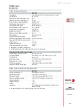 Preview for 39 page of Fagor DDS APS-24 Hardware Manual