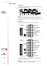 Preview for 48 page of Fagor DDS APS-24 Hardware Manual