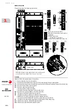 Preview for 120 page of Fagor DDS APS-24 Hardware Manual