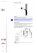 Preview for 174 page of Fagor DDS APS-24 Hardware Manual