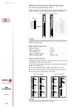 Preview for 176 page of Fagor DDS APS-24 Hardware Manual