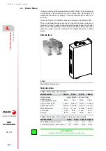 Preview for 182 page of Fagor DDS APS-24 Hardware Manual