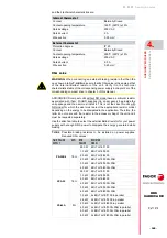 Preview for 189 page of Fagor DDS APS-24 Hardware Manual