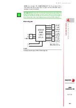 Preview for 193 page of Fagor DDS APS-24 Hardware Manual