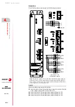 Preview for 194 page of Fagor DDS APS-24 Hardware Manual