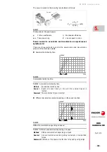 Preview for 209 page of Fagor DDS APS-24 Hardware Manual