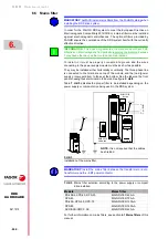 Preview for 232 page of Fagor DDS APS-24 Hardware Manual