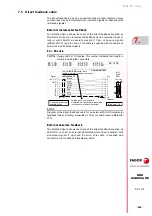 Preview for 247 page of Fagor DDS APS-24 Hardware Manual