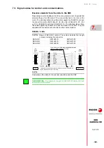 Preview for 249 page of Fagor DDS APS-24 Hardware Manual