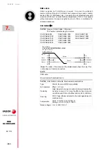 Preview for 252 page of Fagor DDS APS-24 Hardware Manual