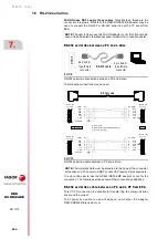 Preview for 254 page of Fagor DDS APS-24 Hardware Manual