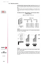 Preview for 258 page of Fagor DDS APS-24 Hardware Manual