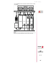 Preview for 267 page of Fagor DDS APS-24 Hardware Manual