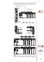 Preview for 275 page of Fagor DDS APS-24 Hardware Manual